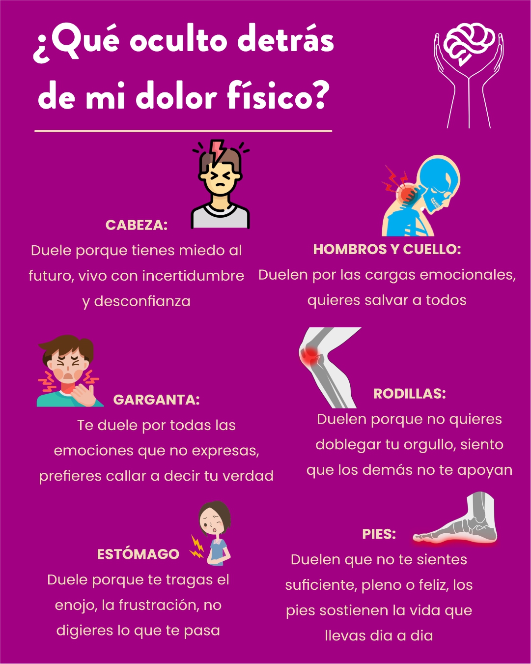 Infografía de clínica Psicológica