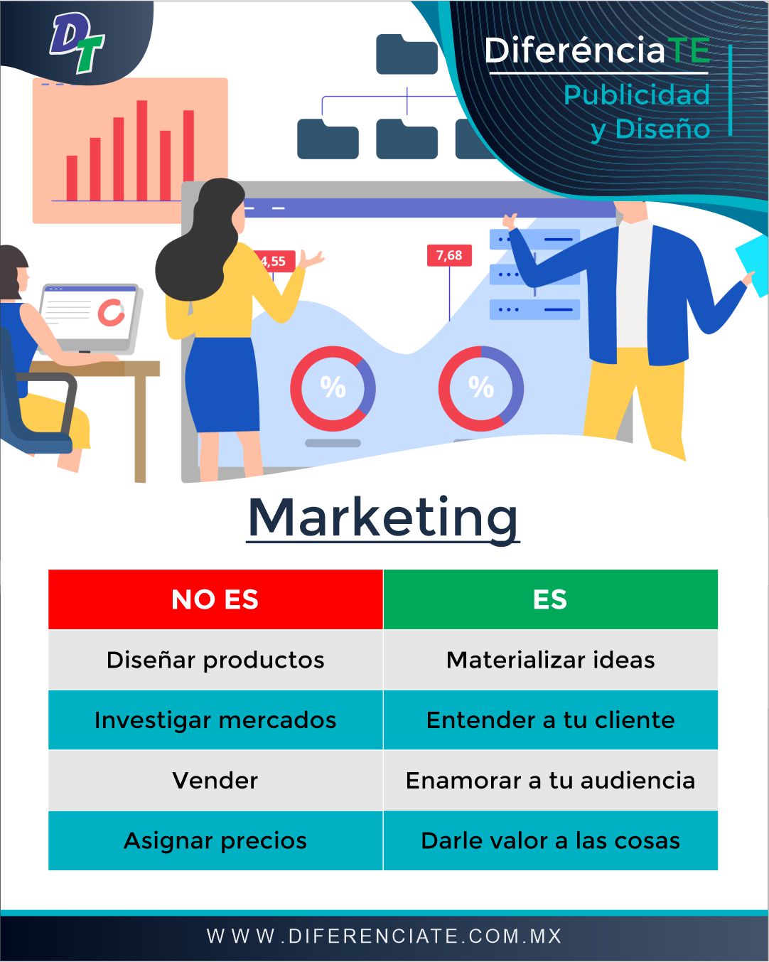 Imagen para agencia de marketing digital